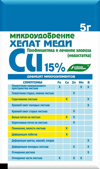 Хелат меди Cu 15% БХЗ